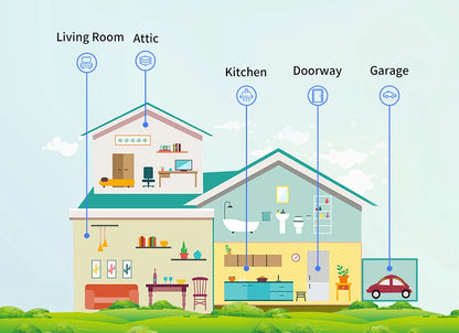 Smart Wi-Fi Door Sensor  Alarm Security Protection