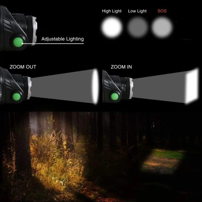 Rechargeable Waterproof  LED Headlamp Torch