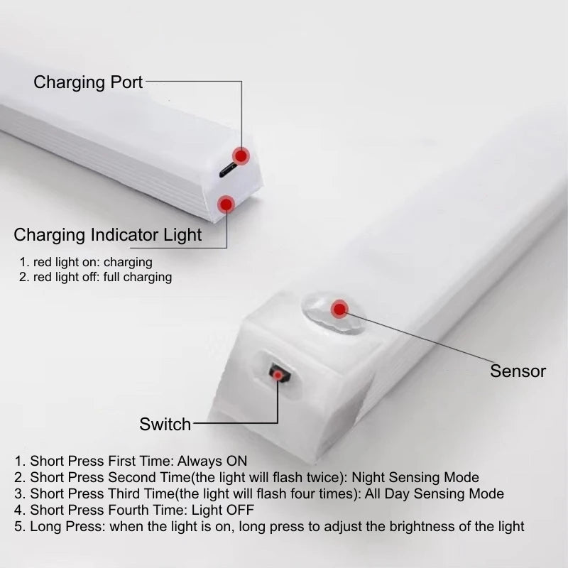 Motion Sensor LED  Rechargeable Cabinet Light