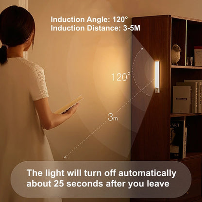 Motion Sensor LED  Rechargeable Cabinet Light